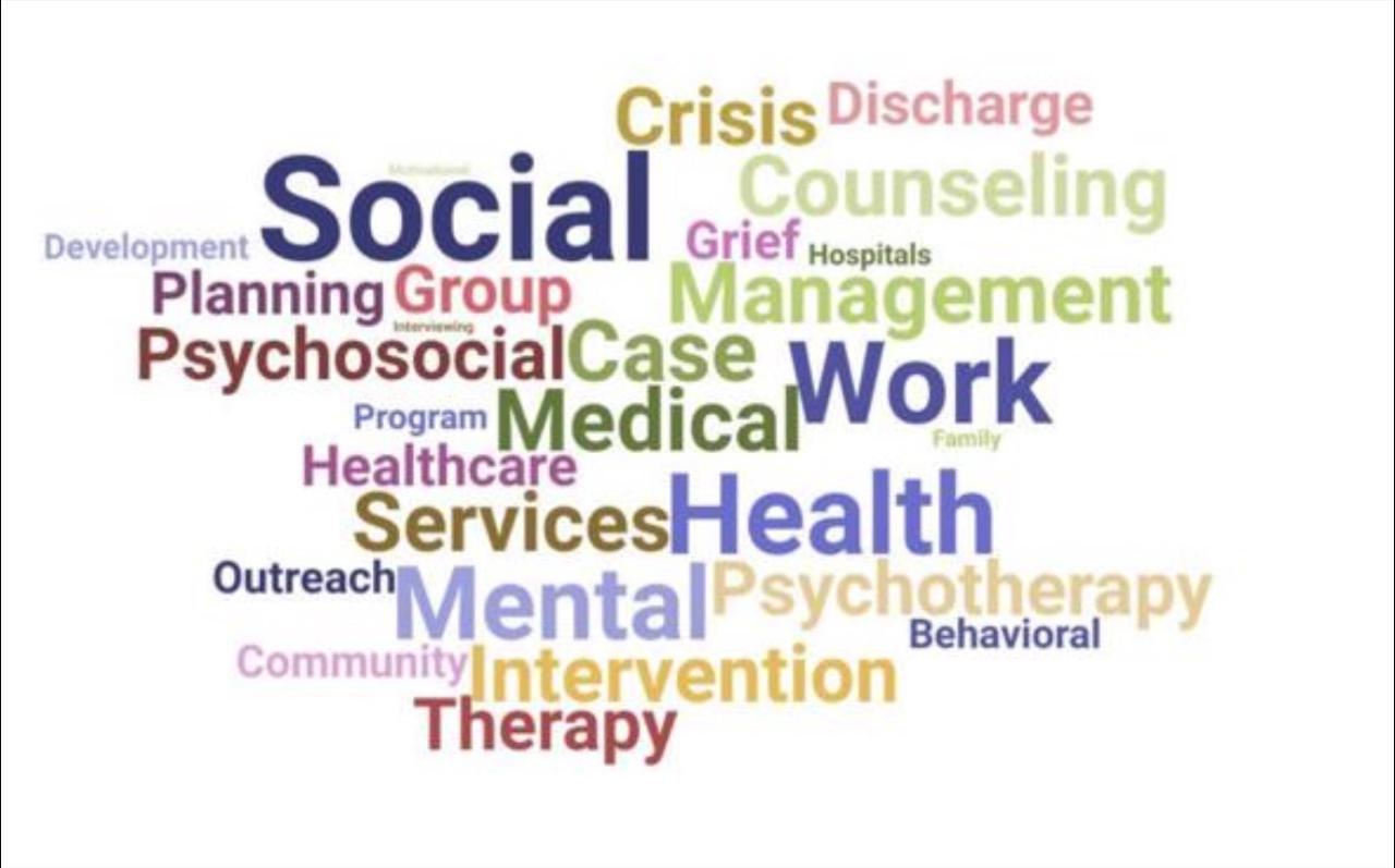 Core Services of WOFSA Wellness